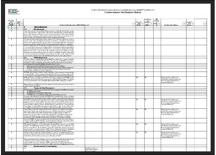 Conformance Verification Matrix, Edition 2.1